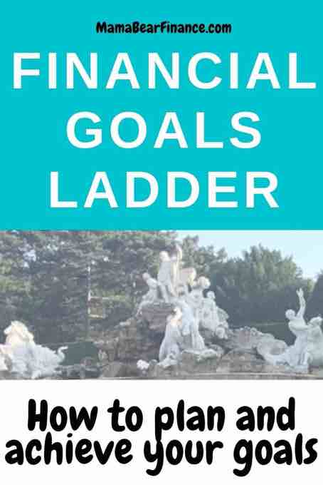 Financial Goals Ladder