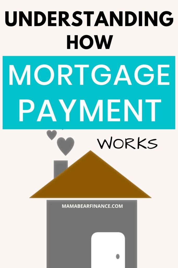 Understanding how mortgage payment works by using a mortgage loan amortization schedule